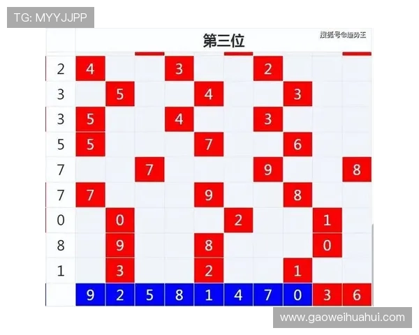 15选5走势图分析与预测技巧分享助你轻松掌握选号规律提升中奖概率 15选5走势图分析与预测技巧分享助你轻松掌握选号规律提升中奖概率