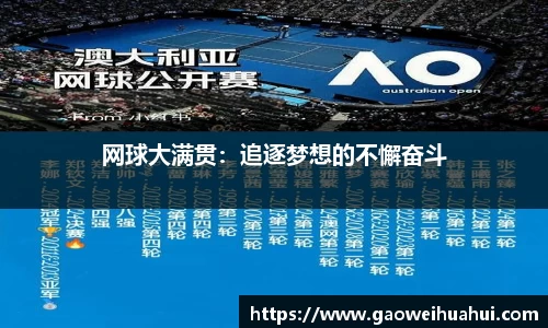 网球大满贯：追逐梦想的不懈奋斗
